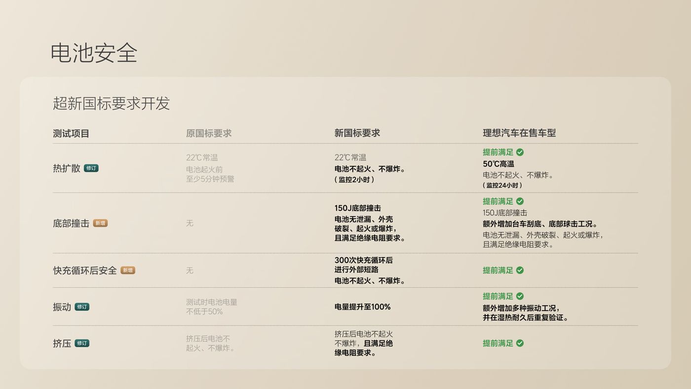 250729_918.comi8发布会_16比9_final.078.jpg 250729_918.comi8发布会_16比9_final.078.jpg